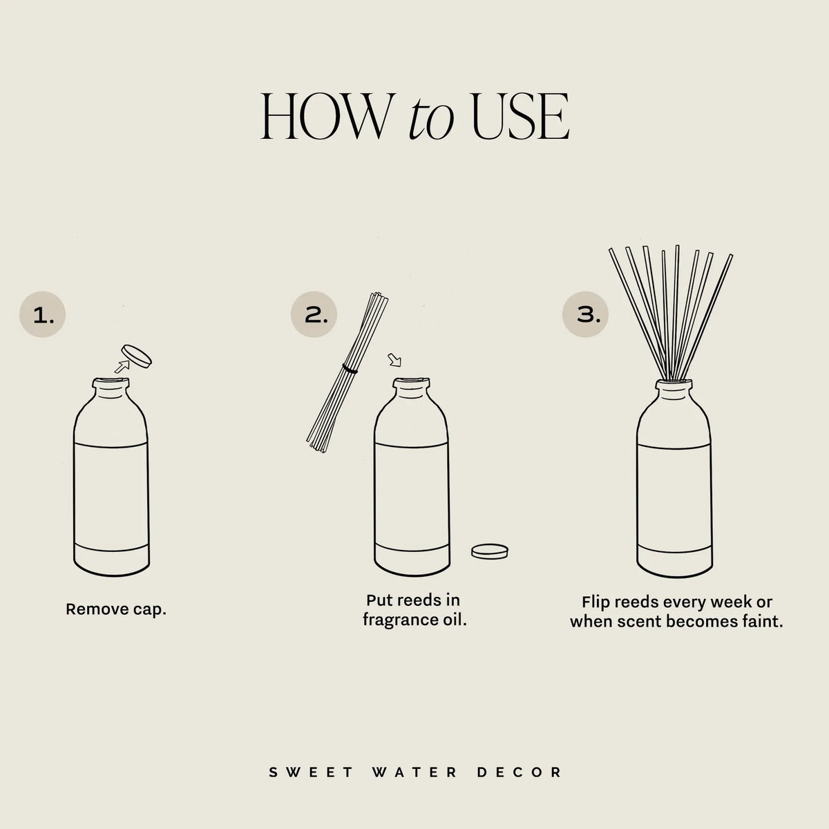 Mango and Coconut Tinted Glass Jar Reed Diffuser