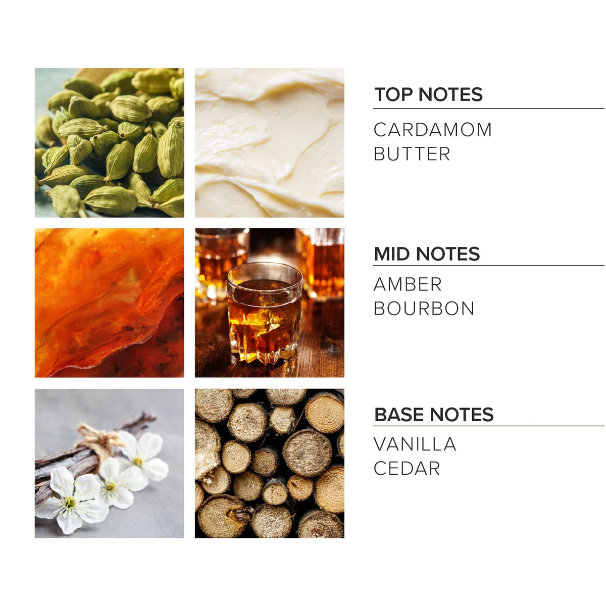 Cardamom Vanilla Linen Spray