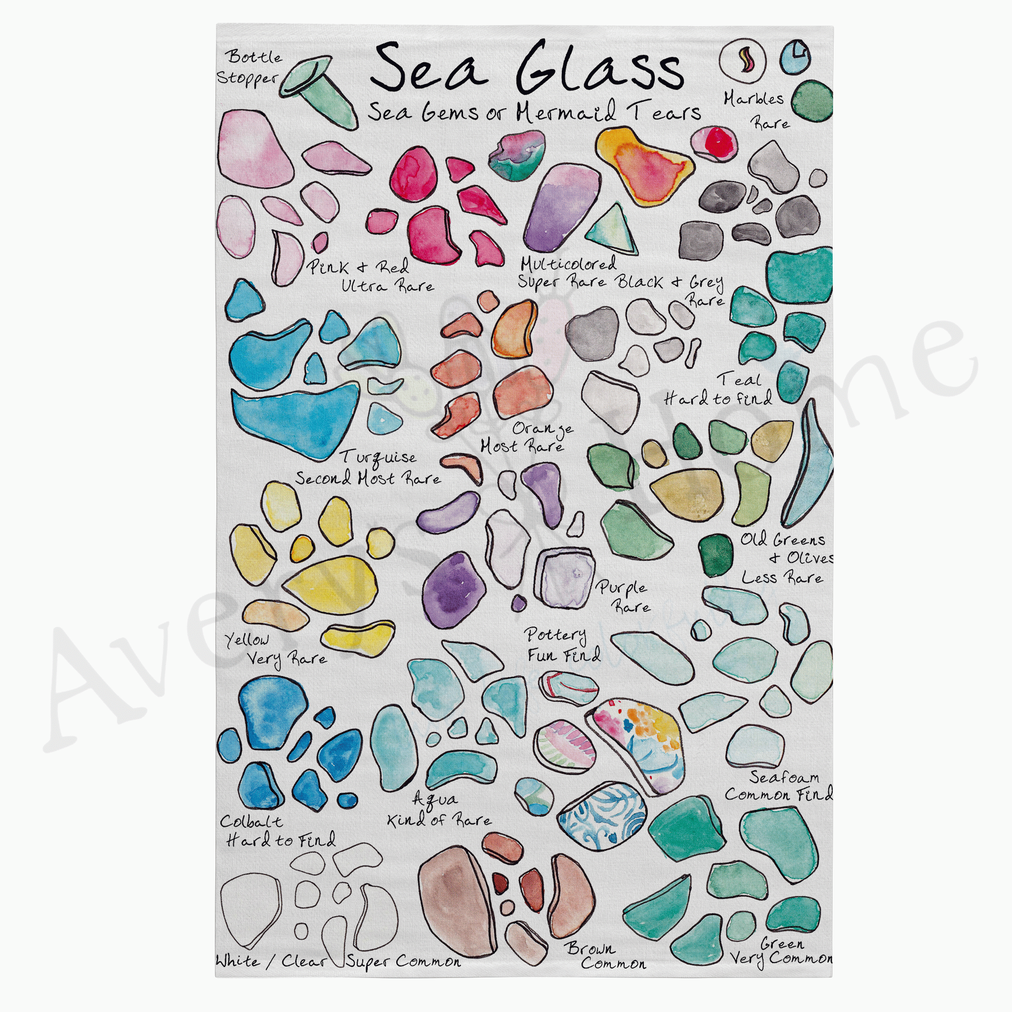 Sea Glass Collector dish towel design detail