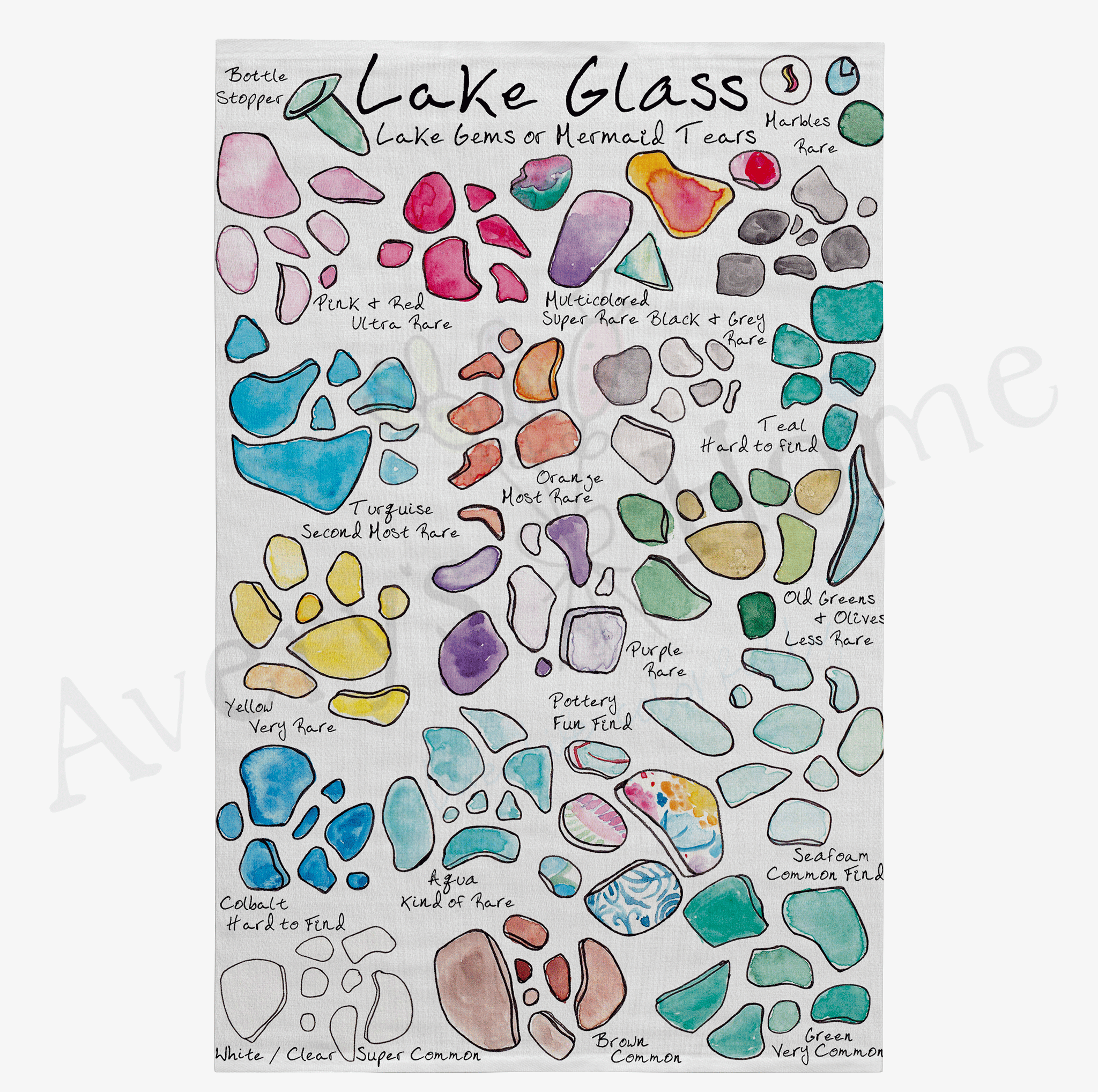 Lake Glass Collector dish towel design detail
